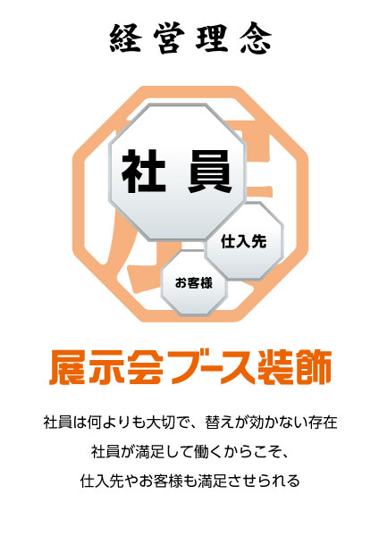 株式会社展示会ブース装飾